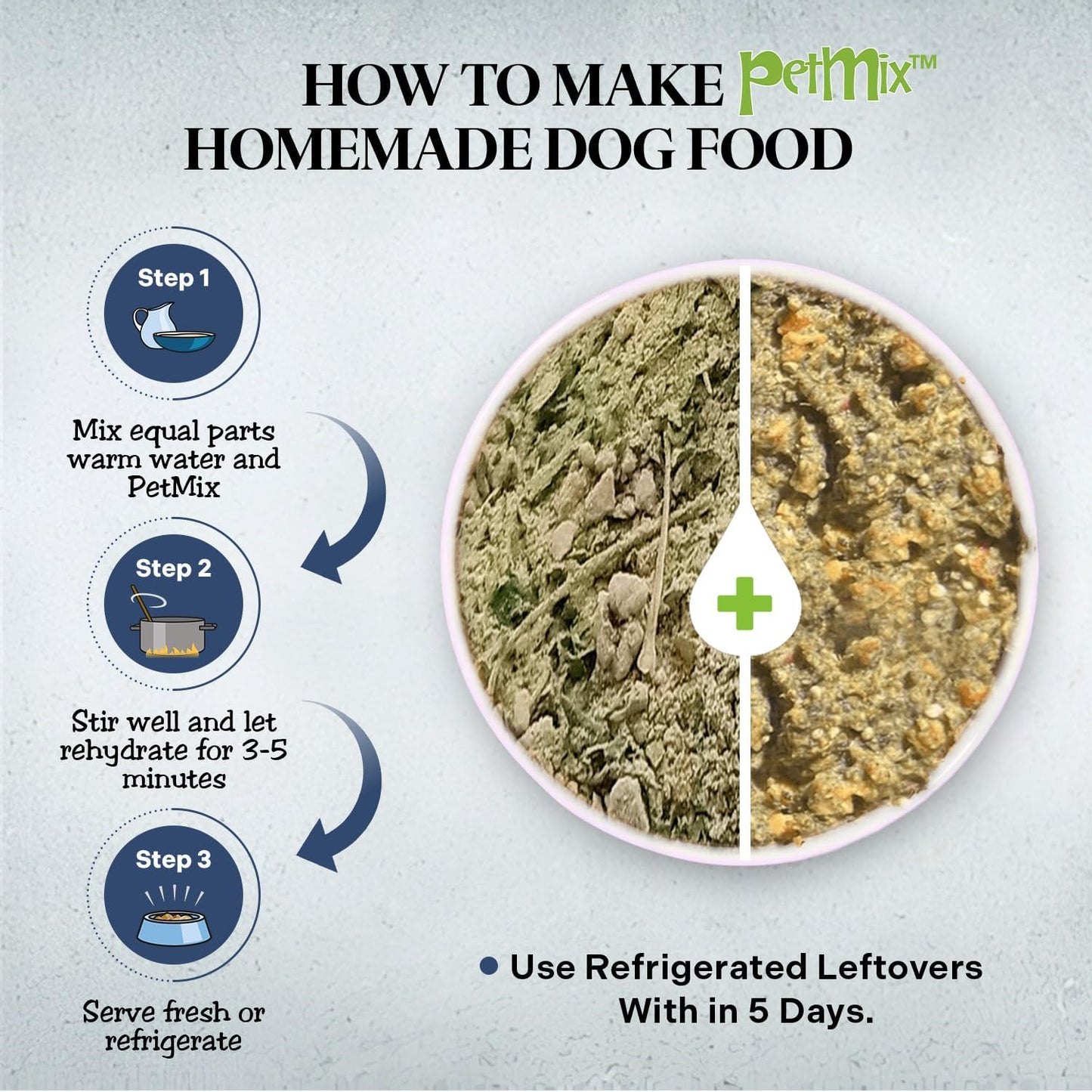 Healthy Dogma USA imported dog food 2 pound bag side view