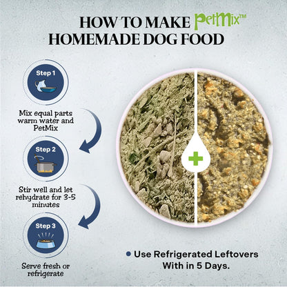 Healthy Dogma USA imported dog food 2 pound bag side view