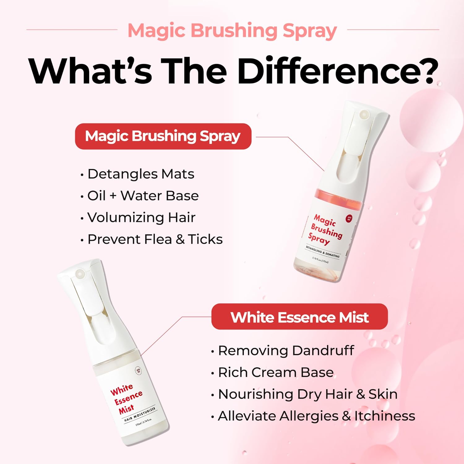 JAYU PET Magic Brushing Spray for Dogs (5.8fl oz, 170ml) | Fur Detangler & Dematting Solution, Hypoallergenic Deodorizer, Conditioner & Itch Relief, Shining & Grooming Spray - Image 9