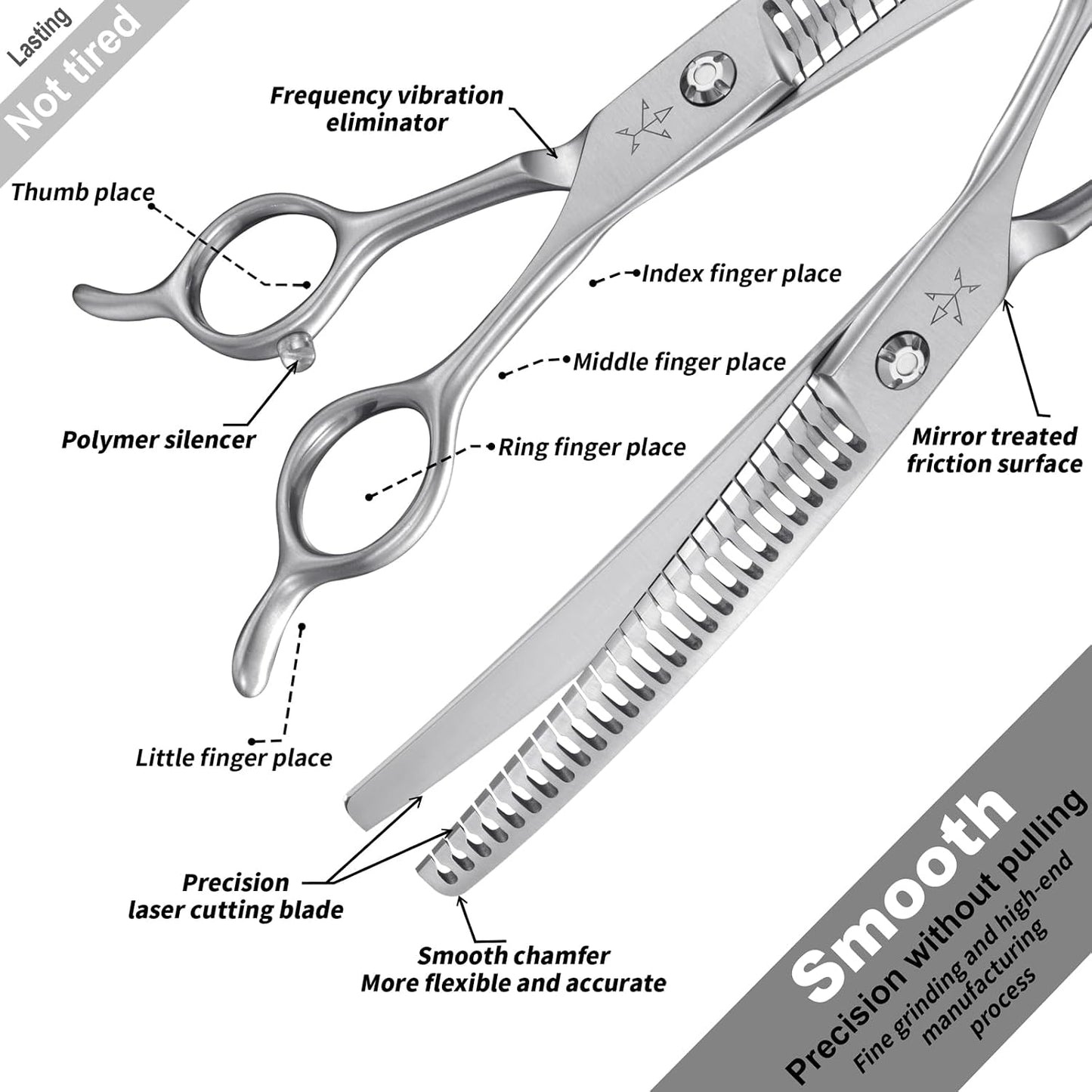 Fengliren high end dog blending scissors displaying the complete premium pet grooming kit.