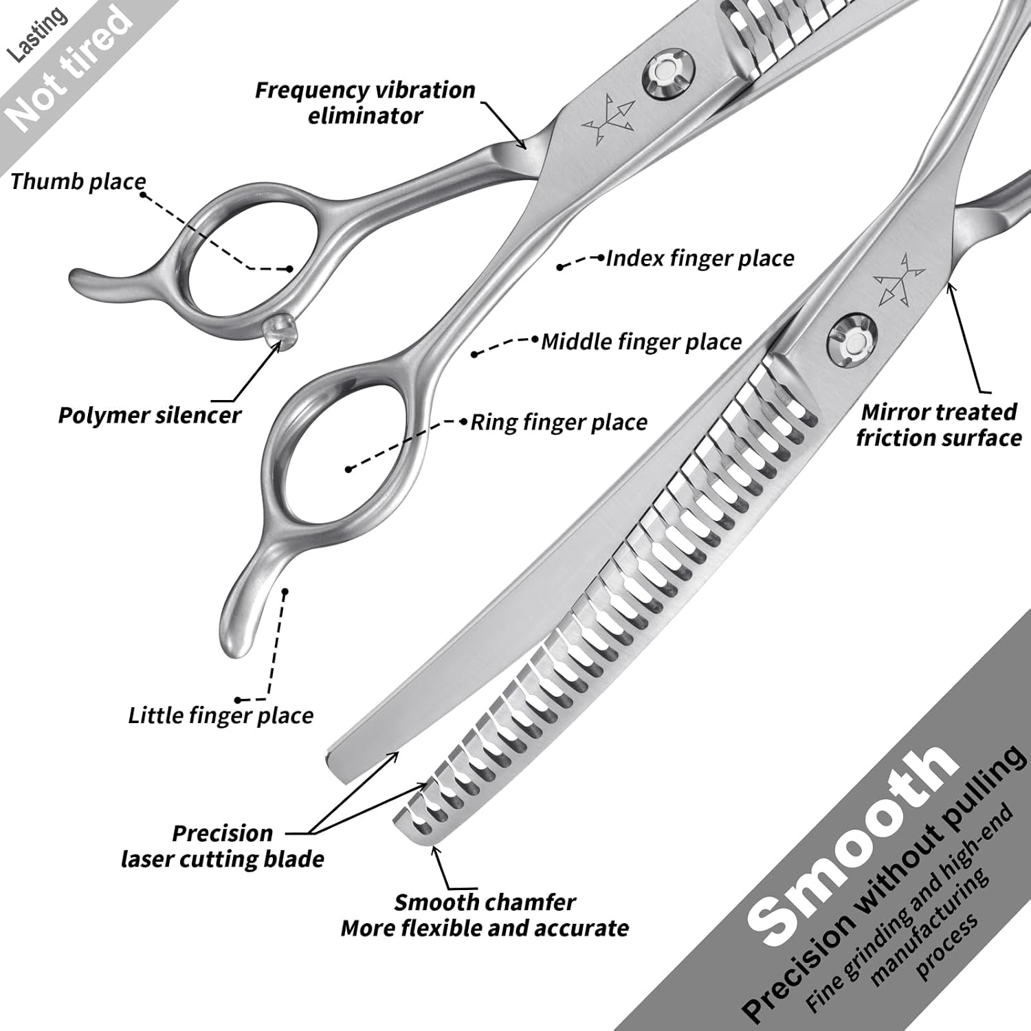 Fengliren high end dog blending scissors displaying the complete premium pet grooming kit.