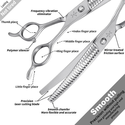 Fengliren high end dog blending scissors displaying the complete premium pet grooming kit.