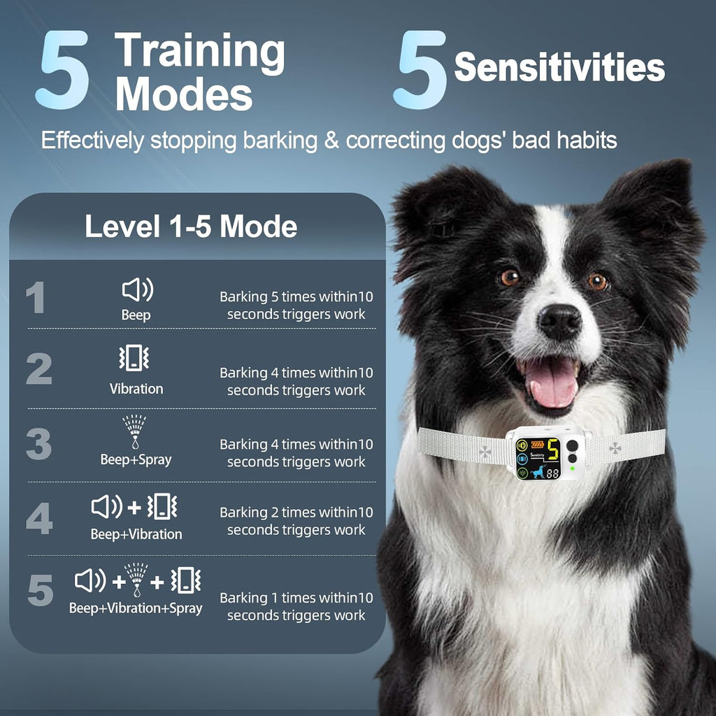 Wacnem dog training collar with citronella refill bottle