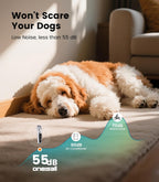 Professional two speed pet clipper showing 5500 and 7000 revolutions per minute power settings.