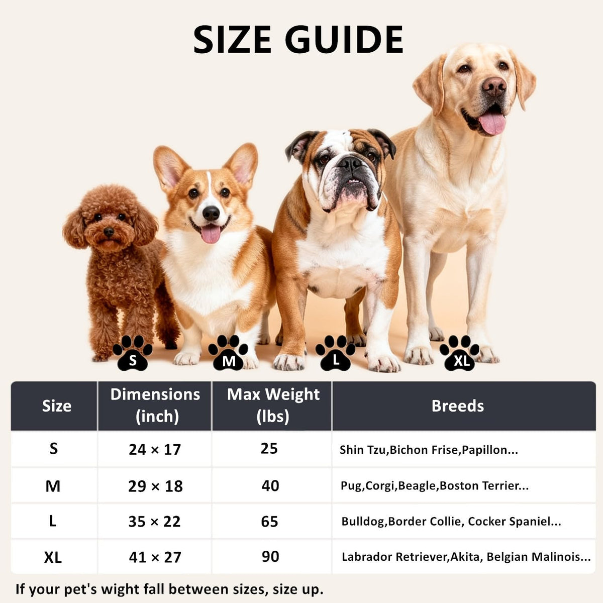 Aggressive chewer pet mat inside metal wire crate