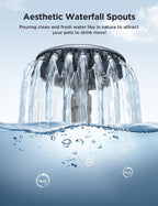 Transparent basin of Feelneedy 7 liter fountain