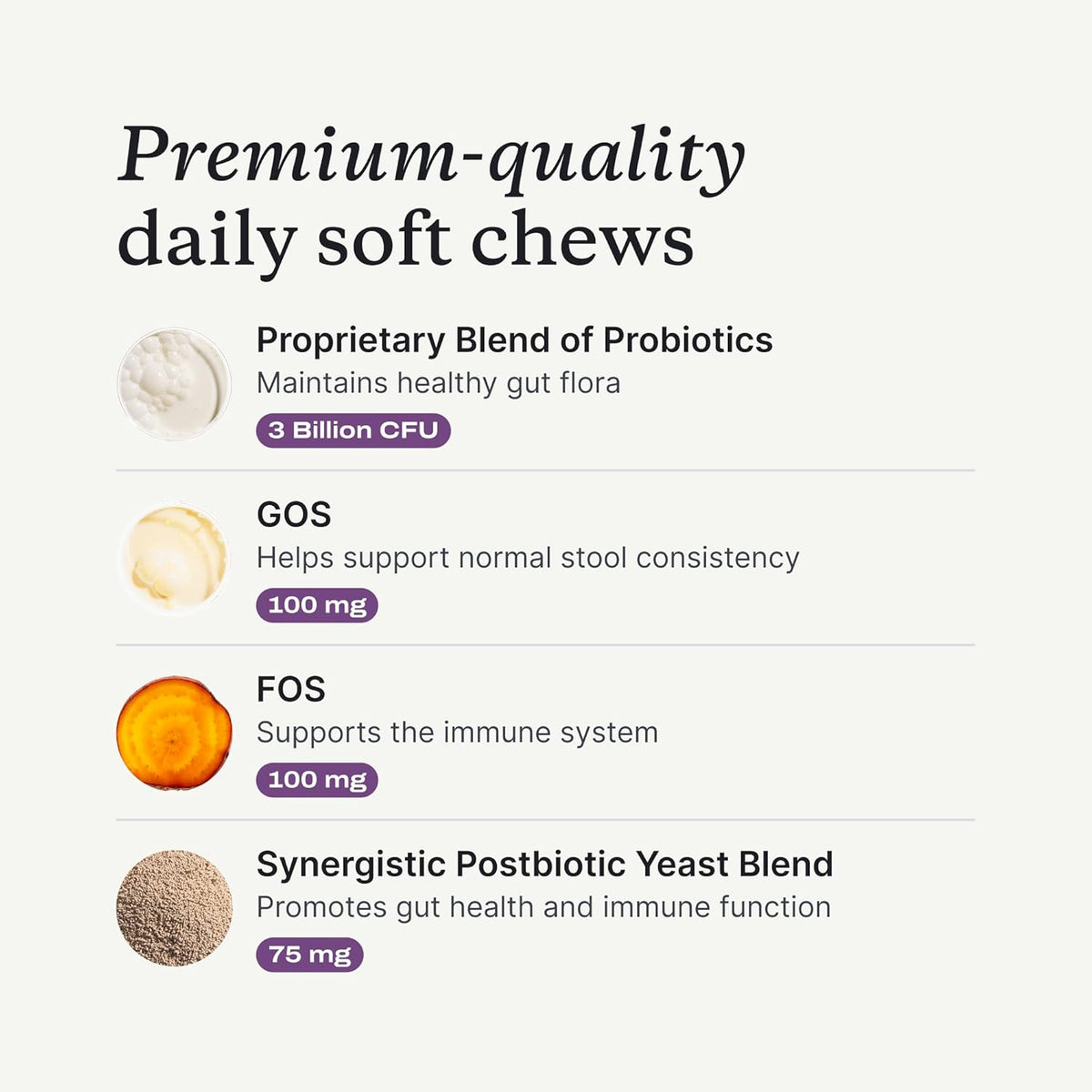 PetLab Co. daily gut health chewable supplements for small and large dog breeds.