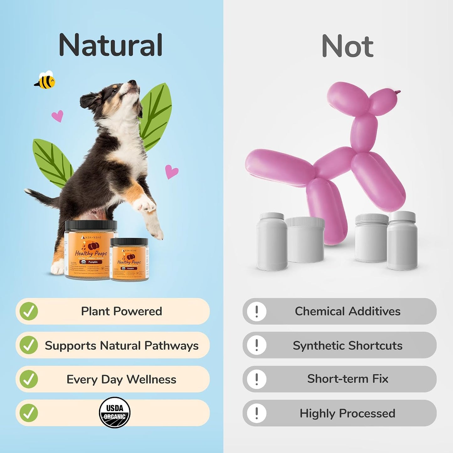 Ingredients label of Kin+Kind organic pet supplement