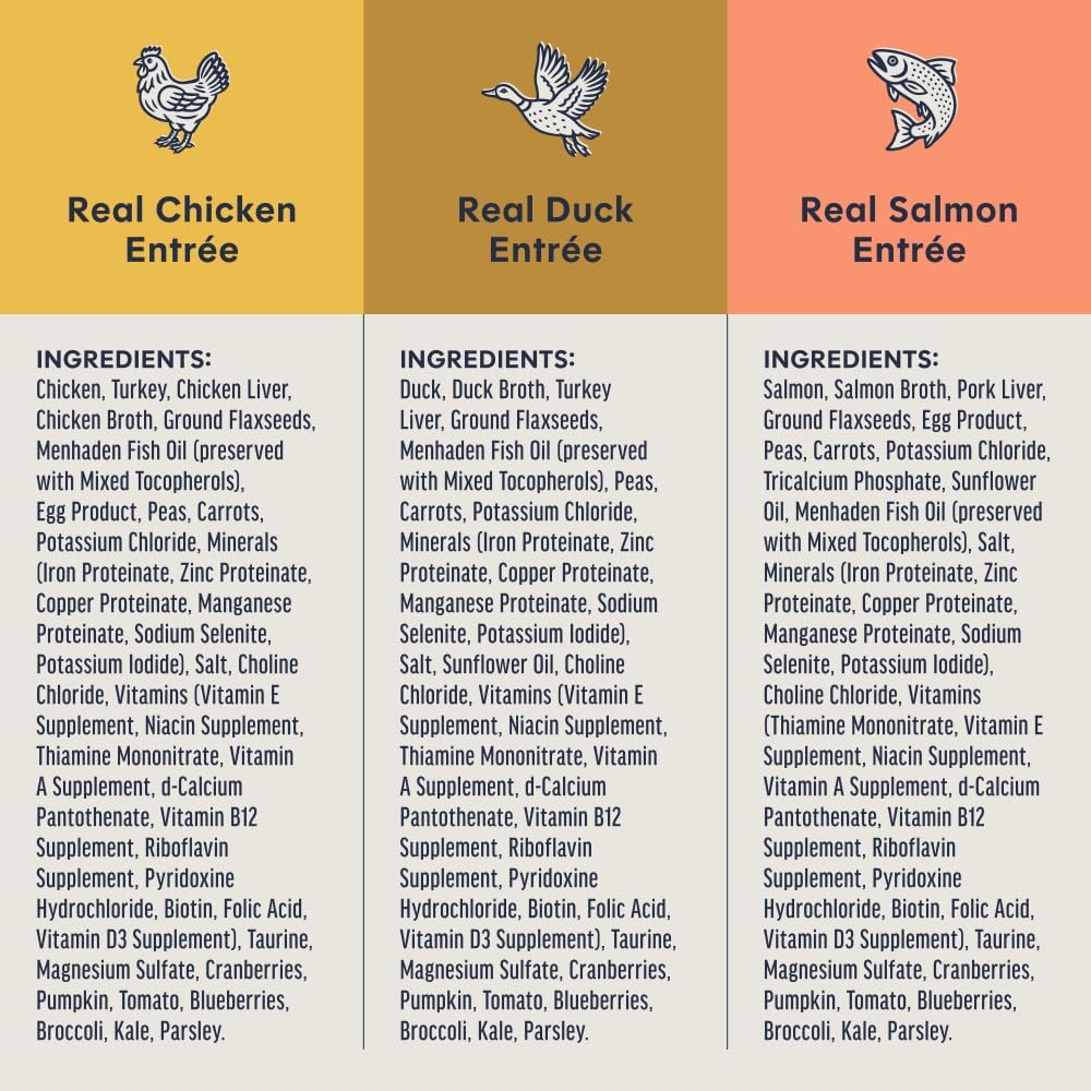 Instinct chicken duck and salmon recipe cans side by side