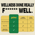 Gruns Adult Greens Gummies Sugar Free Multivitamin & Prebiotic Fiber, 28 ct - Image 7