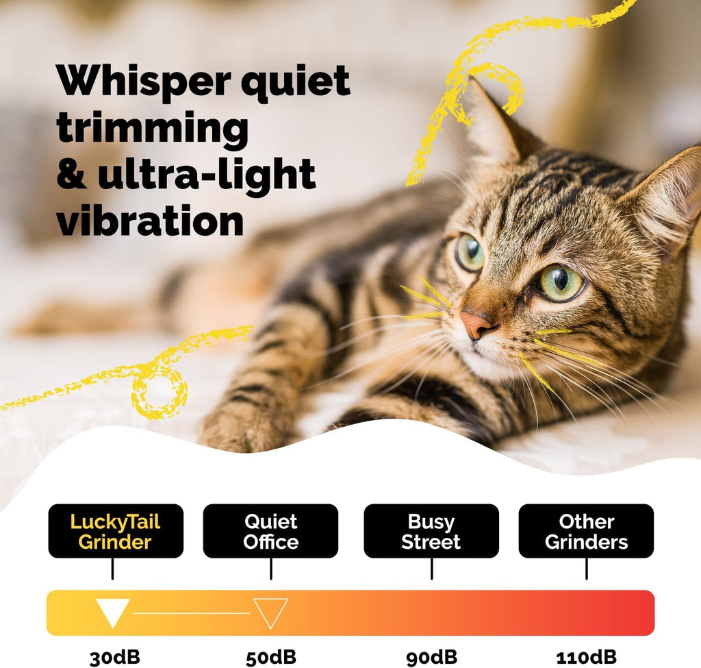 Side view of LuckyTail cat and dog claw trimmer showing the speed control switch and USB charging port.