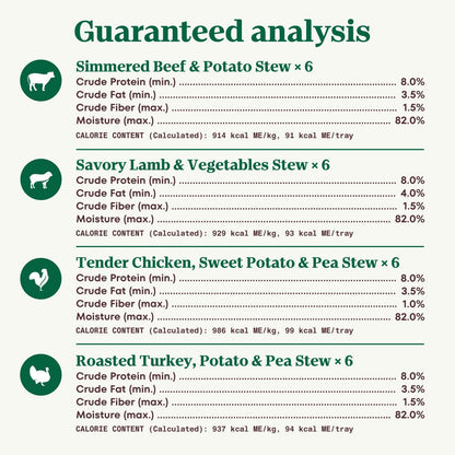 Nutro Natural Choice Cuts in Gravy Wet Dog Food, Grain Free Dog Food Wet Turkey, Chicken, Lamb, Beef Recipes Variety Pack, 3.5 oz. Trays (24 Count, Pack of 1) - Image 10