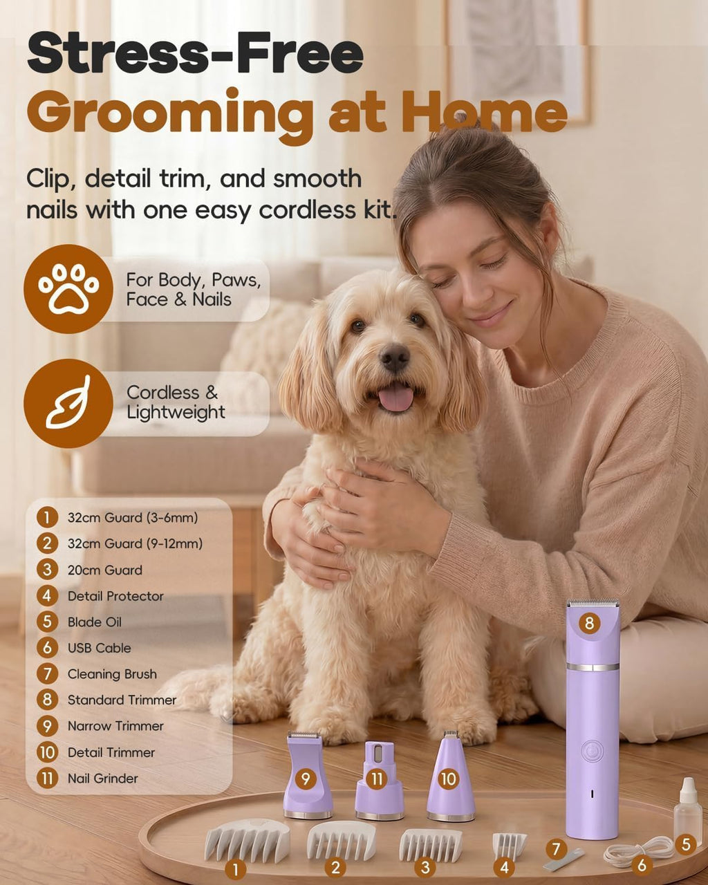 Veeconn purple dog hair trimmer details head being used around the ears and face.