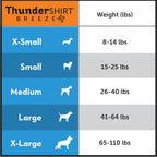 Thundershirt mesh fabric detail for airflow