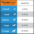 ThunderShirt breathable dog jacket for thunderstorm and firework relief