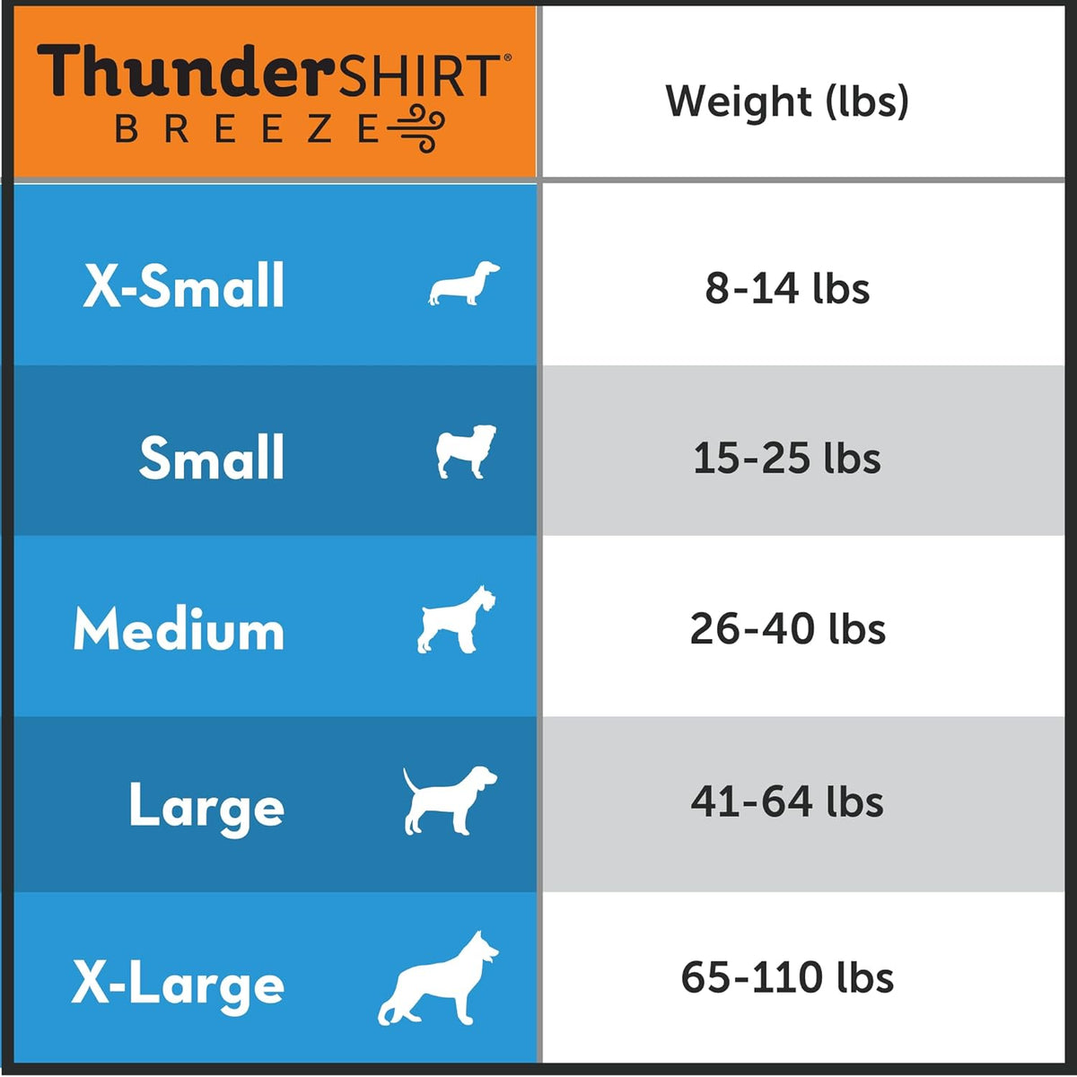 ThunderShirt breathable dog jacket for thunderstorm and firework relief
