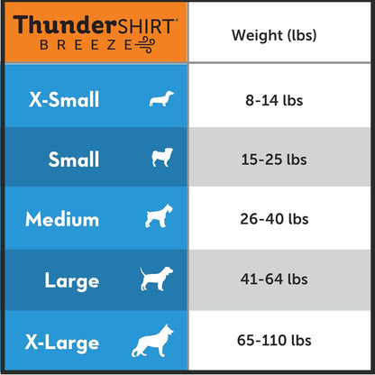 ThunderShirt breathable dog jacket for thunderstorm and firework relief