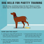 Cooyoo dog door bell installed on a door knob