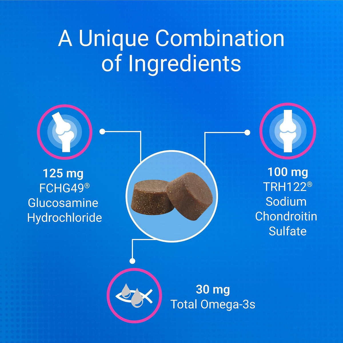 Nutramax Cosequin For Cats Supplement Soft Chews Texture