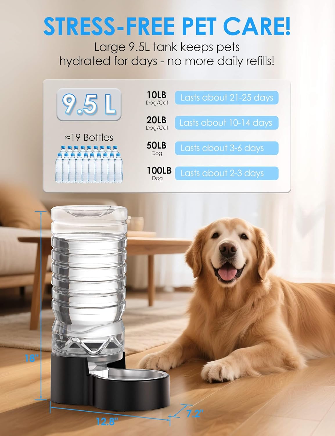 Heouvo pet waterer wide mouth opening demonstrating easy hand-in cleaning access.