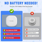 ChunHee pet communication system plugged into wall