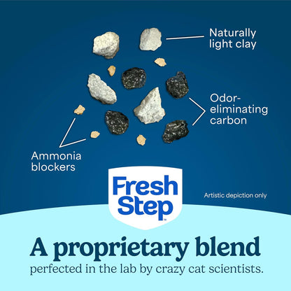 Fresh Step Advanced Odor Shield Light Weight Multi Cat Clumping Litter with Febreze Freshness, Ammonia Block Technology, 11.5 lb. Jug, Pack of 2 - Image 11