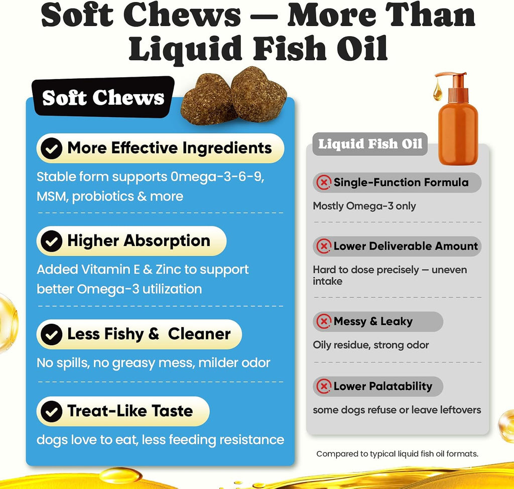 BuddyCheer 180 count chicken flavored dog omega supplement facts