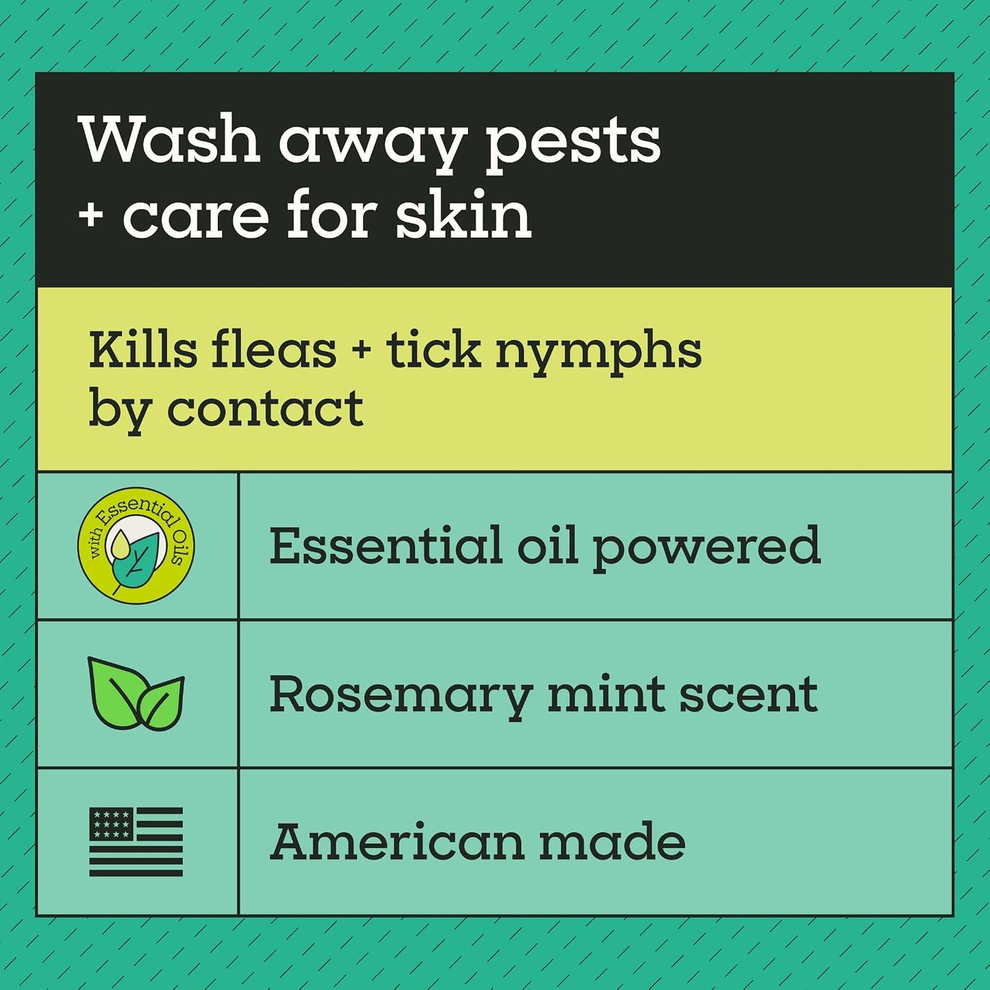 Natural flea and tick treatment for dogs being applied to a wet canine coat