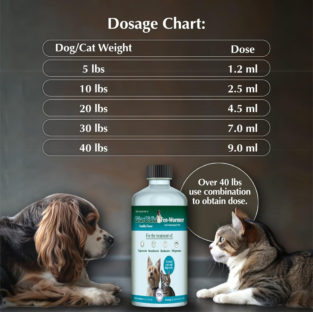 Broad-spectrum GiarCidia Fen-Wormer liquid for dog and cat intestinal health.