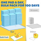 Powools extra large puppy pads being used by an adult dog indoors.