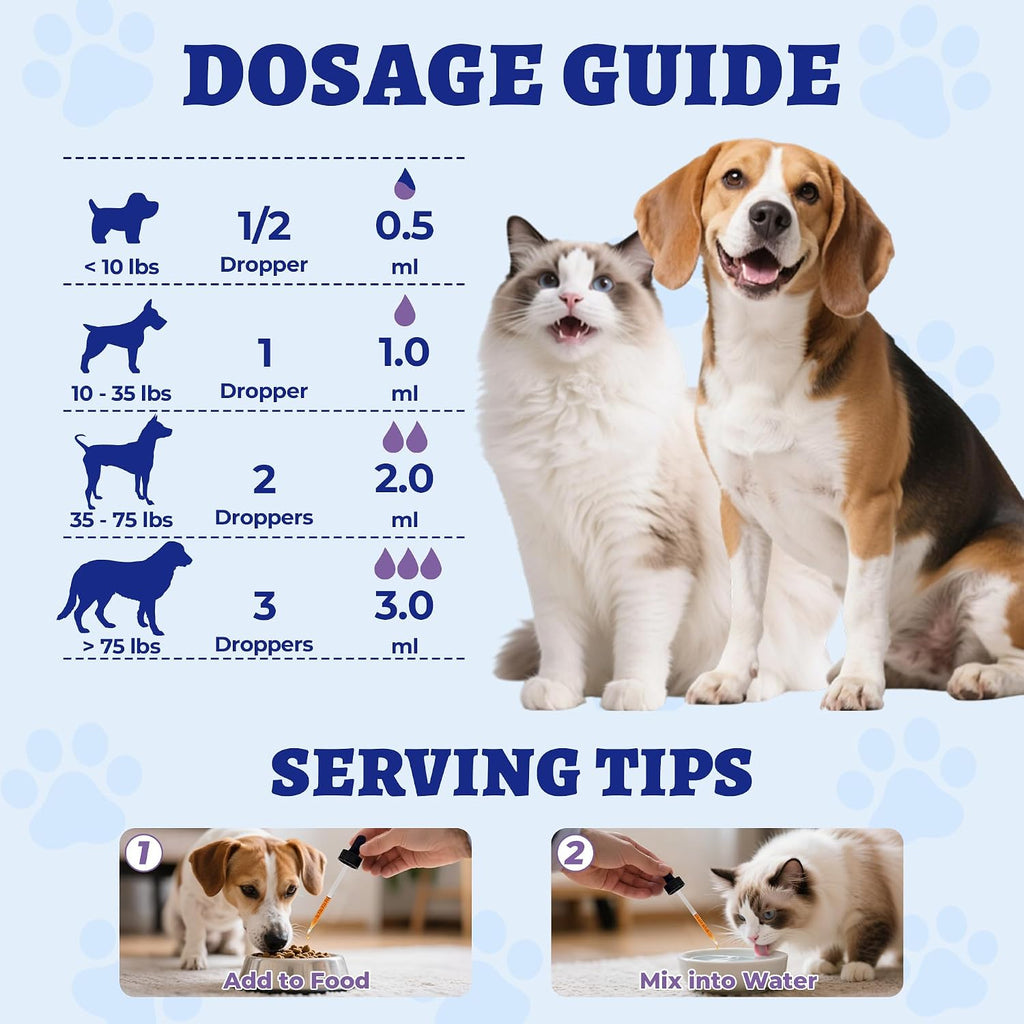 Nutrivio Wellix USA imported pet calming drops packaging back view with directions for use