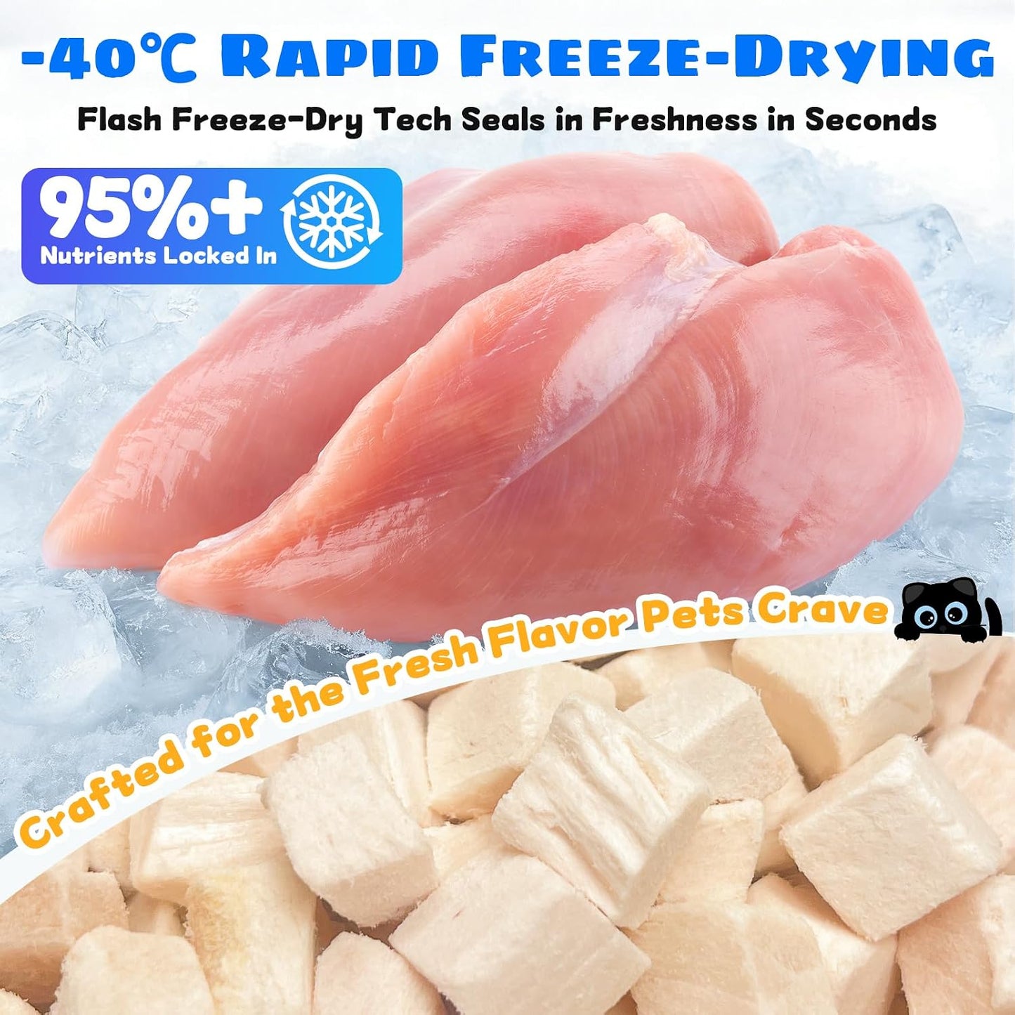 Single ingredient chicken breast treats for dogs and cats in a premium container.