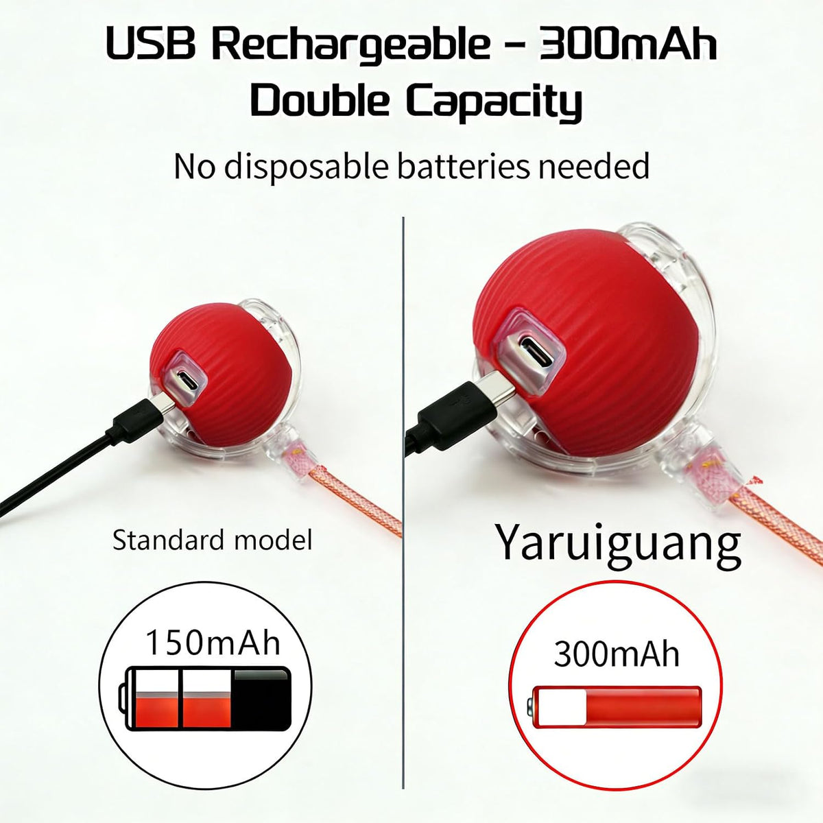Self-moving cat toy ball showing charging port and power button