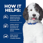 Authentic USA imported Hill's Prescription Diet bladder stone care formula.