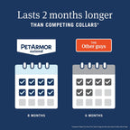 PetArmor Extend flea and tick prevention packaging details