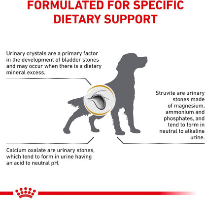 Royal Canin Veterinary Diet bladder health dog food details