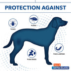 Hartz UltraGuard Plus collar packaging details