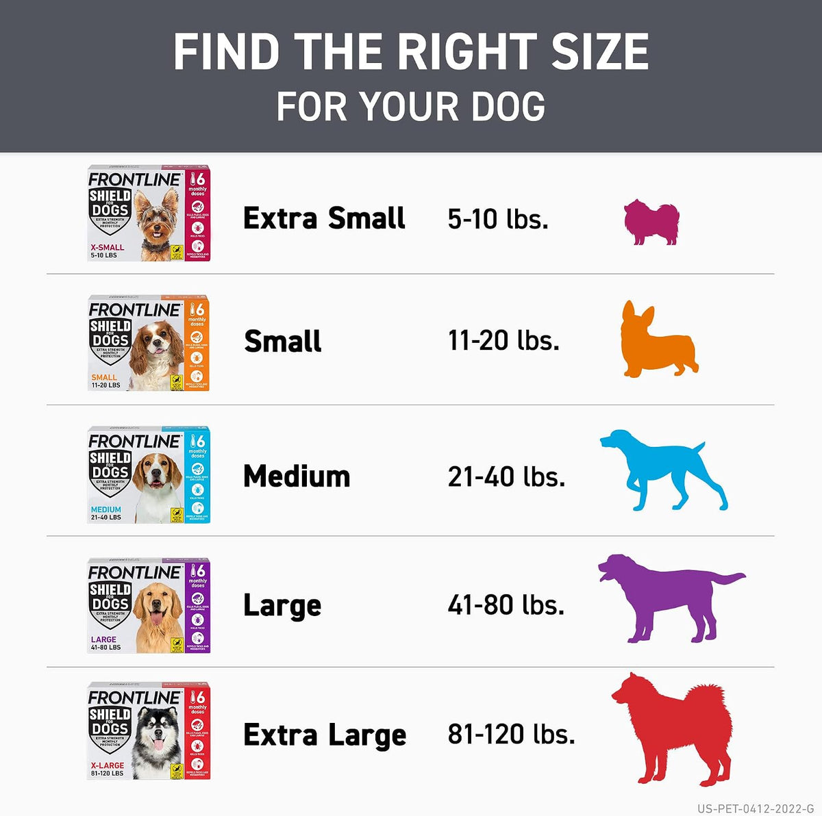 Flea life cycle prevention treatment for extra large dogs 6 count box