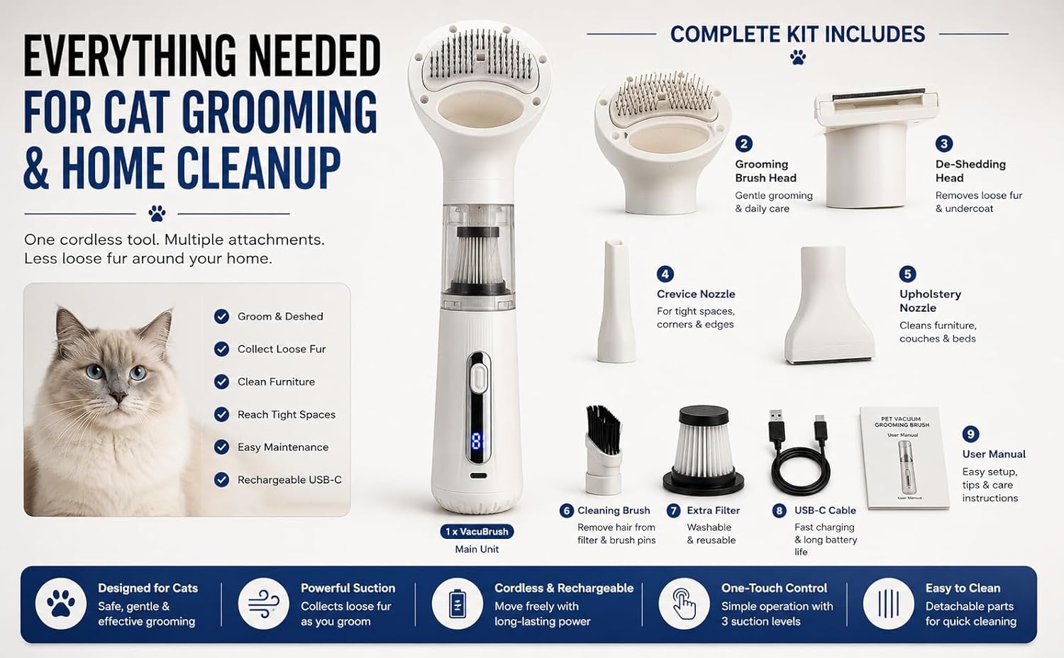 Pet owner using FurSo vacuum to groom a cat