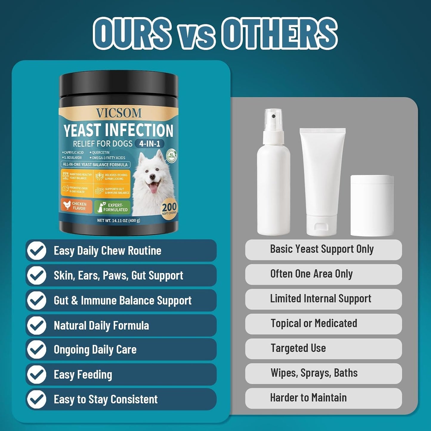 VICSOM anti yeast chews for dogs showing relief for itchy skin and paw licking