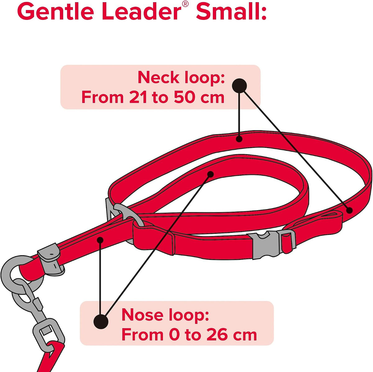 Premium packaging of authentic imported Beaphar Gentle Leader training aid