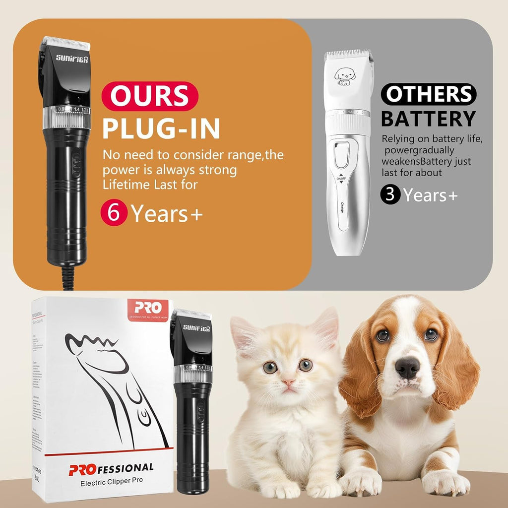 Sunifier heavy duty grooming clippers for dogs cats sheep and horses.