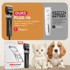 Sunifier heavy duty grooming clippers for dogs cats sheep and horses.