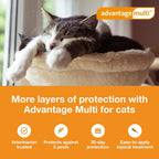 Advantage Multi for cats 9.1 to 18 lbs dosage information