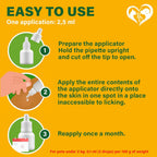 Beloved Pets natural pest control drops box shown next to cat and dog icons representing universal pet safety.