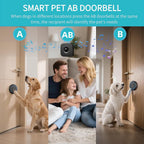 Wireless pet bell kit with adjustable volume settings