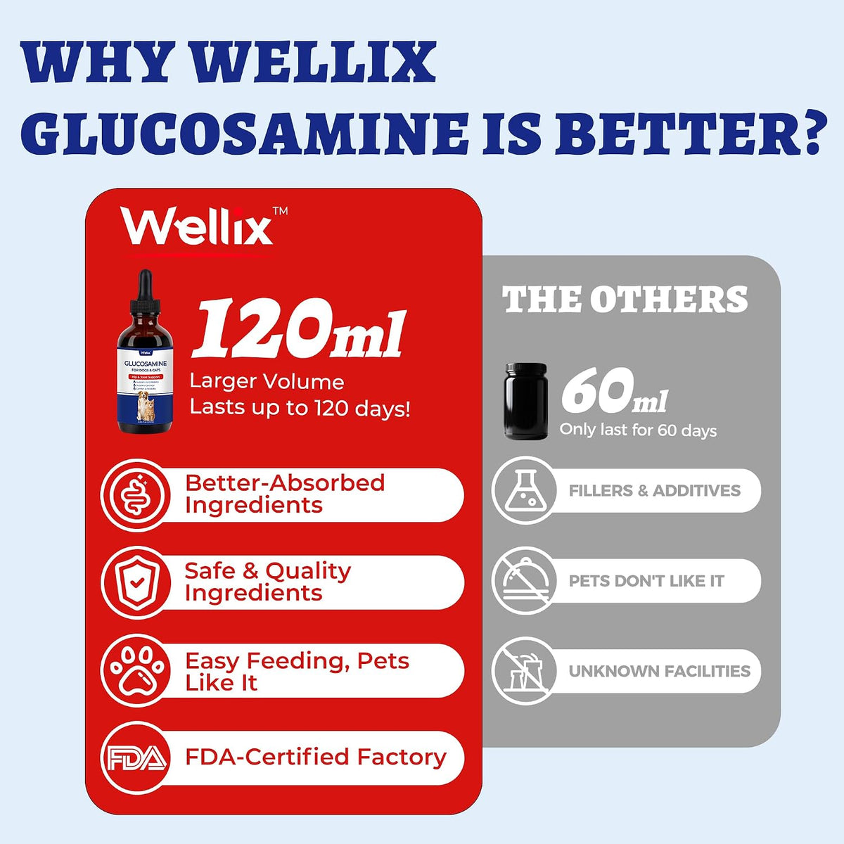 Close up of Wellix turmeric and glucosamine liquid dropper.