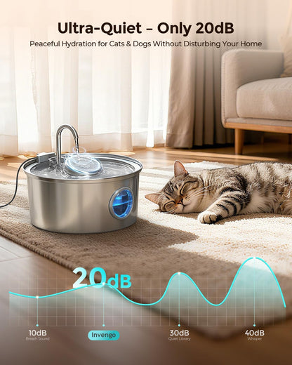 Components and filter display for Invengo pet water dispenser