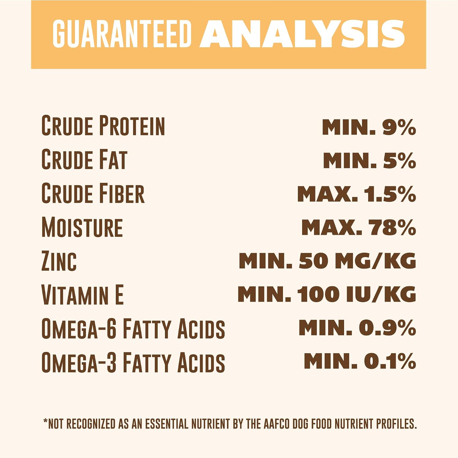 Grain free chicken and vegetable pÃ¢tÃ© dog food texture overview