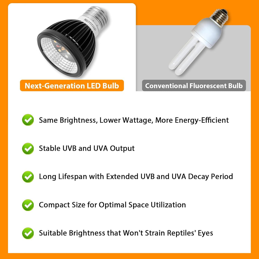 Reptitrip tropical species terrarium lamp illuminated in a dome fixture.